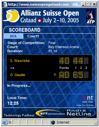 Abbildung 2: Live Scores. Abbildung 2: Live Scores.