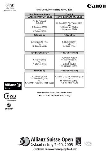 Abbildung 3: Order of Play Abbildung 3: Order of Play