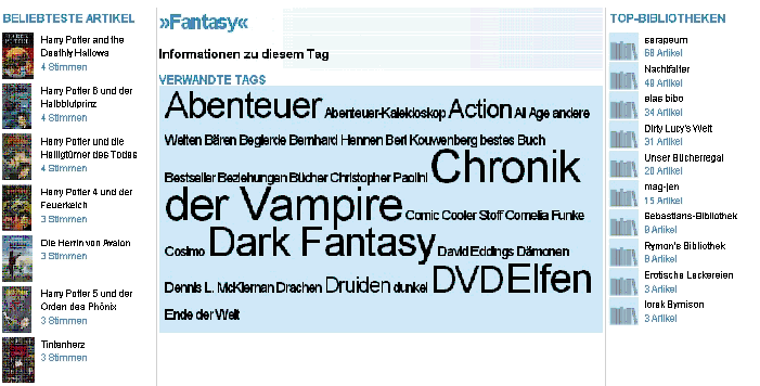 Fig. 4: Tag View for Fantasy Tag