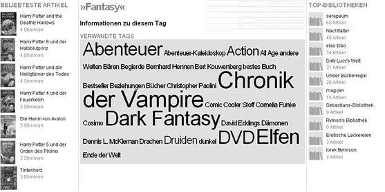 Abb. 4: Tag-Ansicht zum Tag Fantasy Abb. 4: Tag-Ansicht zum Tag Fantasy