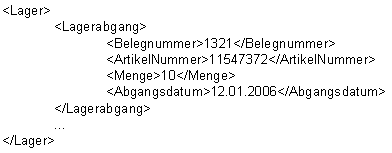 Beispiel 2: XML-Datensatz Lagerabgang