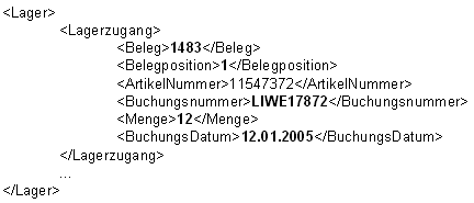 Beispiel 3: XML-Datensatz Lagerzugang