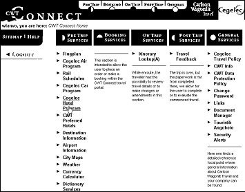 Fig. 3.3: The portal is broken down into process steps (view of user default)