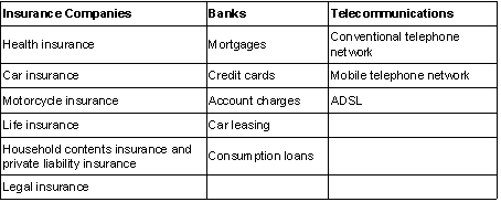 Tab. 1.1: Product range