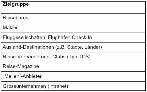 Tabelle 2.3: Übersicht Zielgruppe