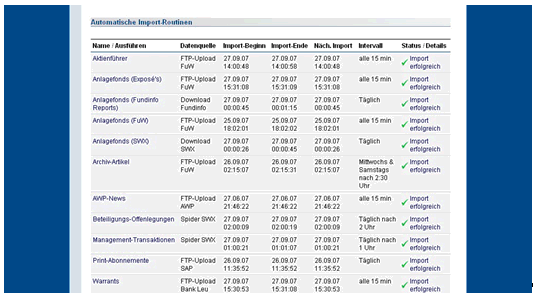 Abb. 3: Schnittstellen-Monitoring Abb. 3: Schnittstellen-Monitoring