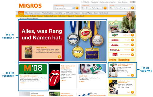 Abb. 2: Screenshot von www.migros.ch mit verschiedenen Varianten von Teasern Abb. 2: Screenshot von www.migros.ch mit verschiedenen Varianten von Teasern