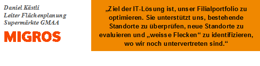 Ziel der IT-Lösung