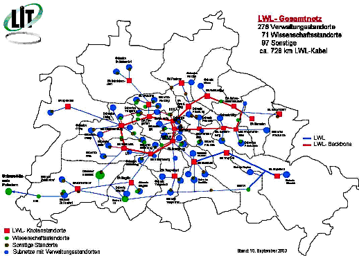 Abbildung 1: LWL-Gesamtnetz Abbildung 1: LWL-Gesamtnetz