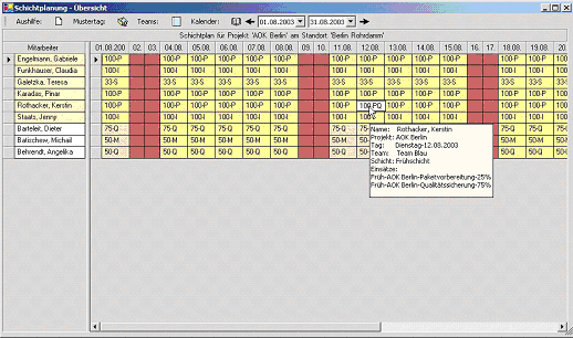 Abbildung 1: Flight Deck Schichtplanung Abbildung 1: Flight Deck Schichtplanung