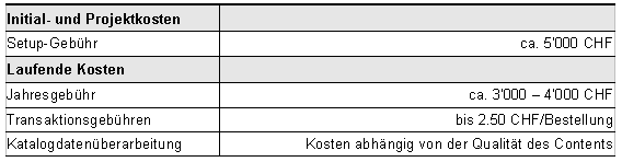 Tab. 5.2: Ungefähre Kosten für Lieferanten mit Anbindung via Vertriebsmanagement ASP Tab. 5.2: Ungefähre Kosten für Lieferanten mit Anbindung via Vertriebsmanagement ASP