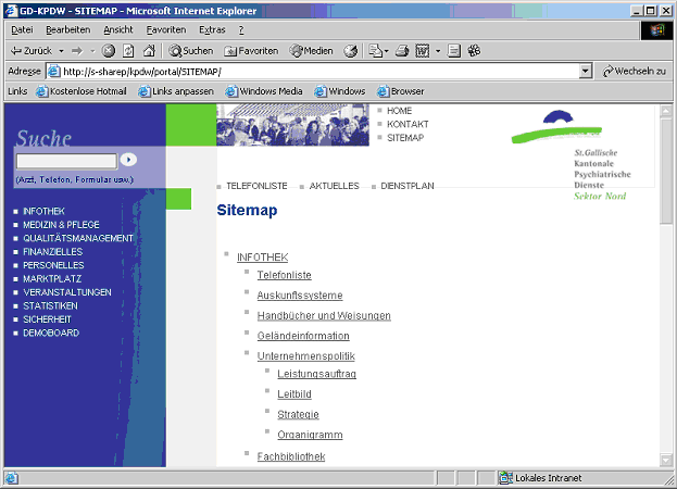 Abbildung 5: Automatisch generierte Sitemap