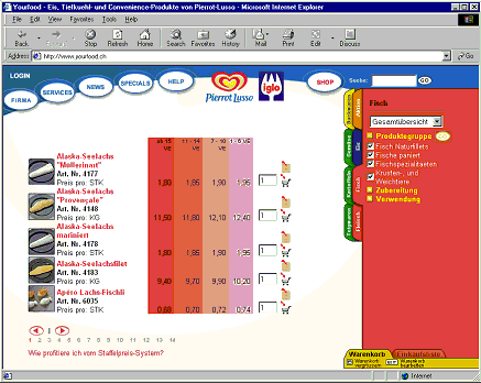 Abb. 6.1: Katalogseite von yourfood.ch