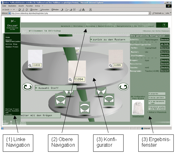 Abb. 1: Bestandteile und Aufbau des Dolzer-Online-Shops