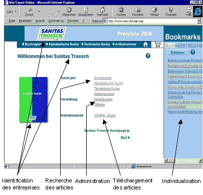 Figure 5.1 : Page d'accueil dans la liste de prix de Sanitas Troesch