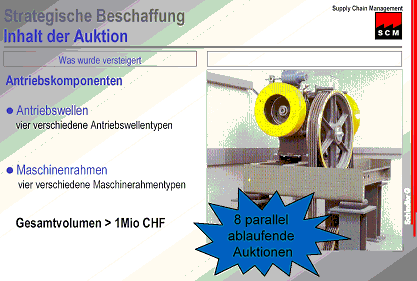 Screenshot Auktion Screenshot Auktion